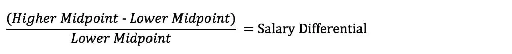 Salary Differential